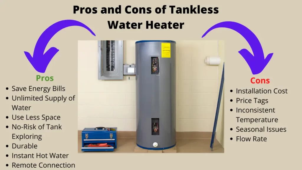 Pros-and-cons-of-tankless-water-heaters